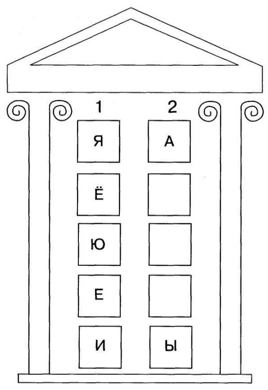 Слоговые домики для детей