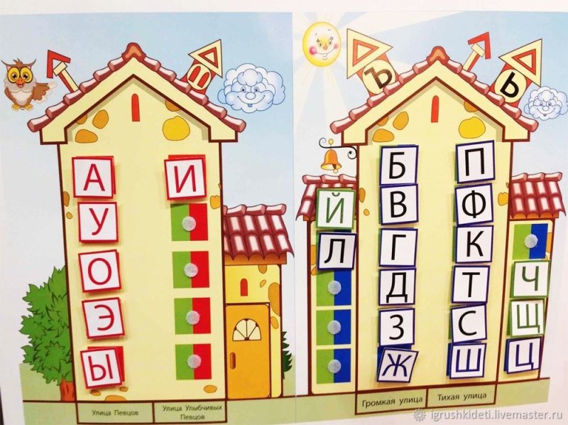 Домик букв и звуков
