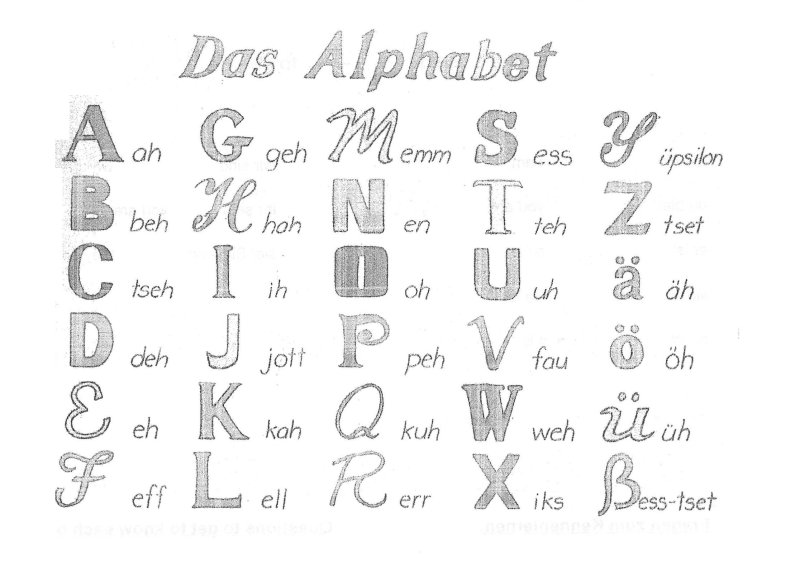 Немецкий алфавит