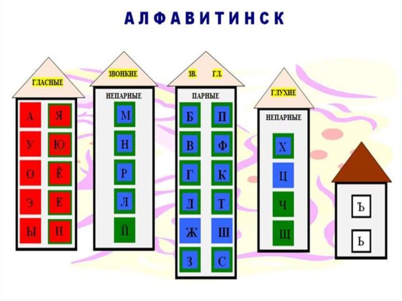 Звуковые домики для детей