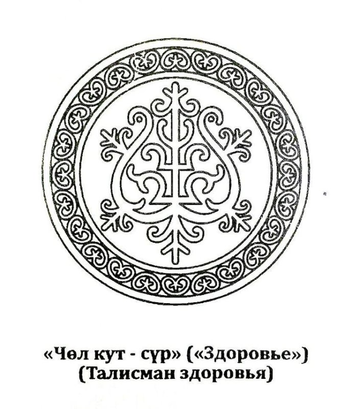 Якутские обереги Харысхал