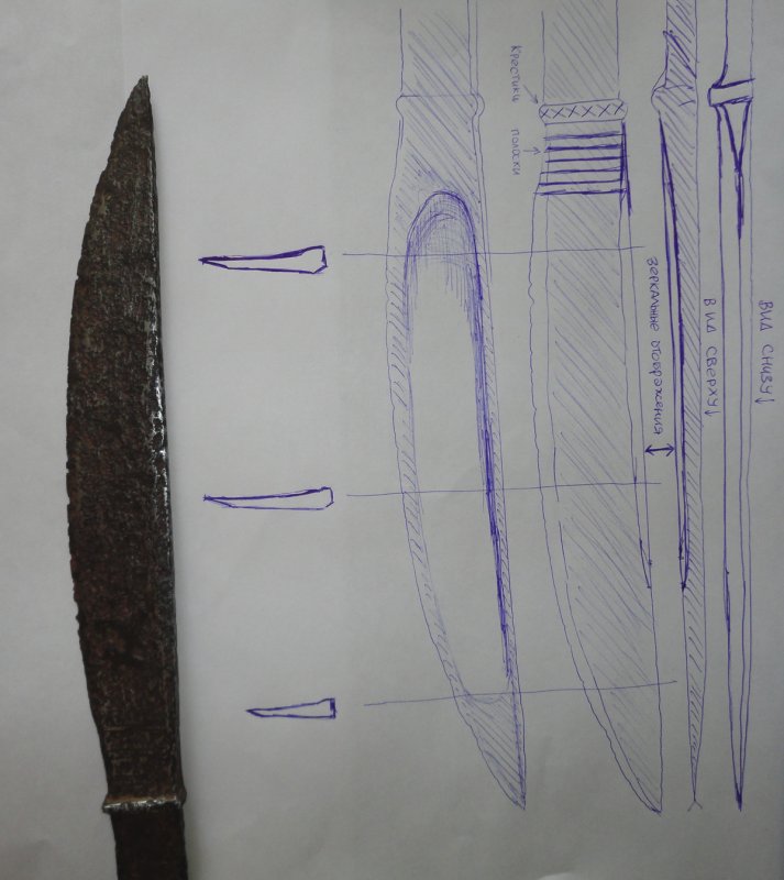Якутский нож Батыйя чертеж