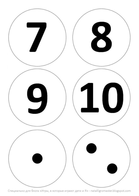 Цифры в кружках