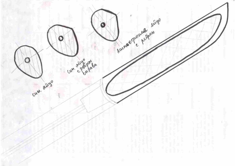 Пчак чертежи с размерами