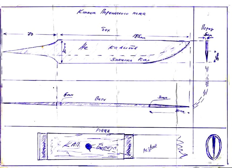 Толщина рукояти якутского ножа