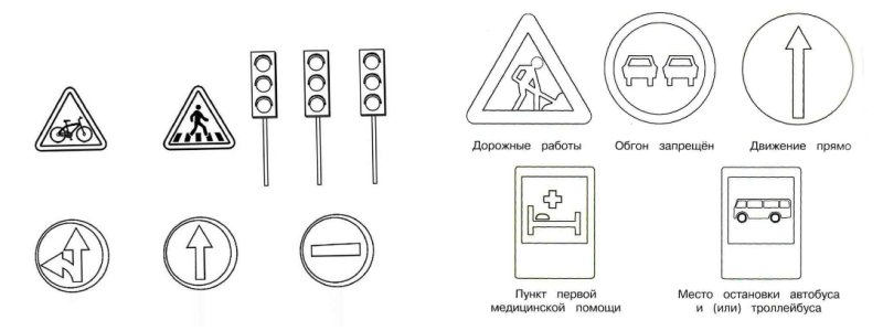 Дорожные знаки для раскрашивания детям