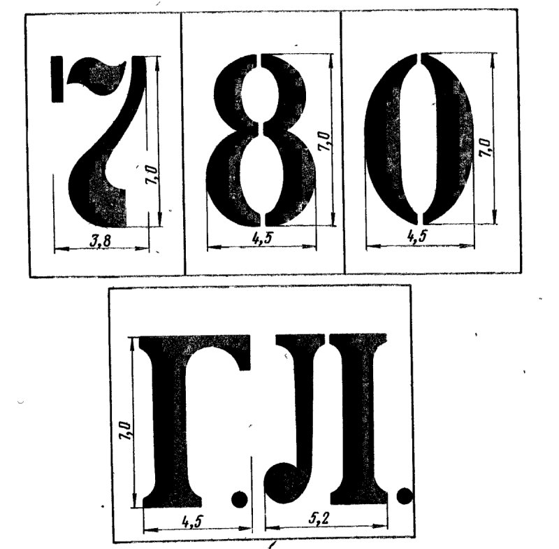 Трафареты цифр для разметки
