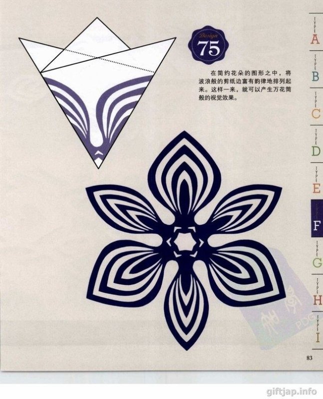 Вырезать снежинки из бумаги