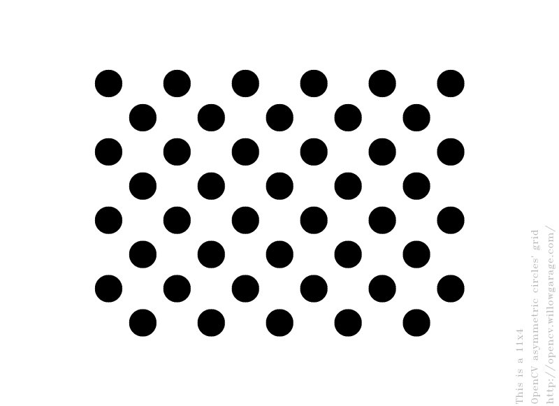 Текстура точки