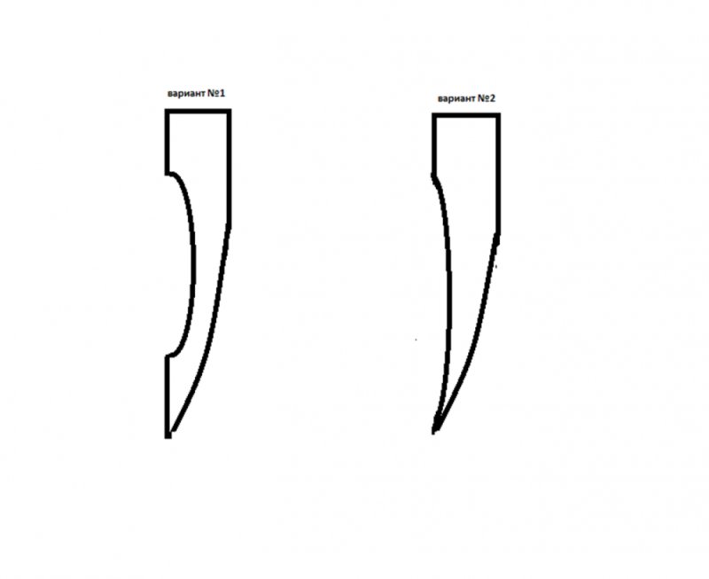 Якутский нож форма и заточка