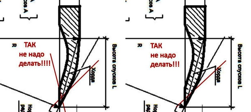 Нож чертеж с размерами Якутский нож