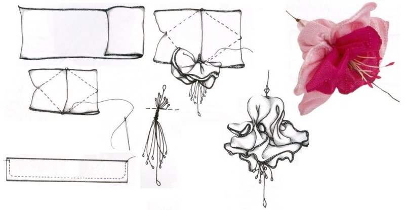 Цветы из ткани для украшения