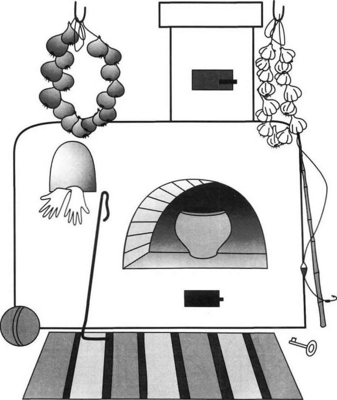 Русская печка раскраска