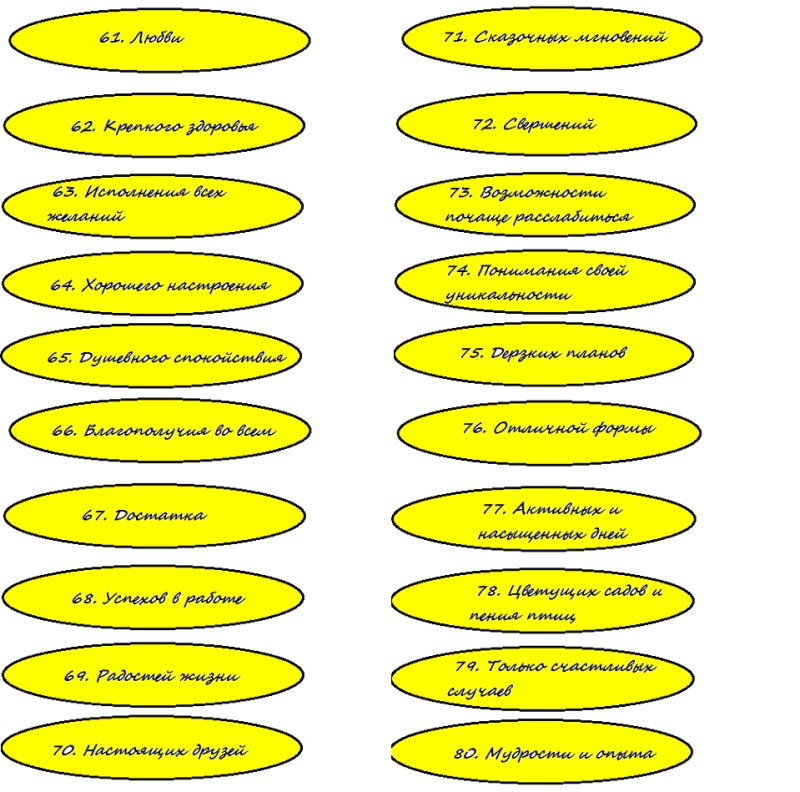 Пожелания на бумажках