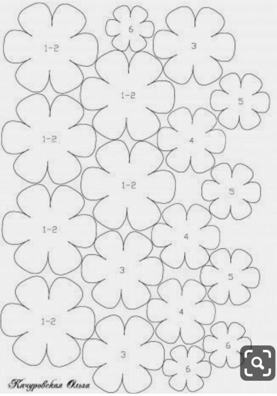 Трафарет "цветы"