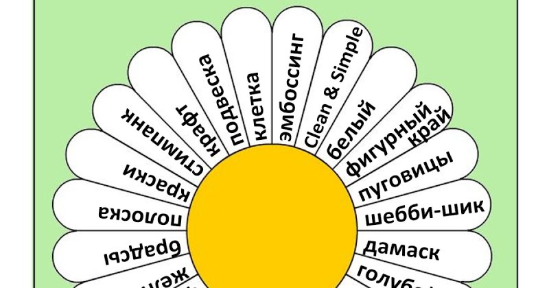 Ромашка с пожеланиями