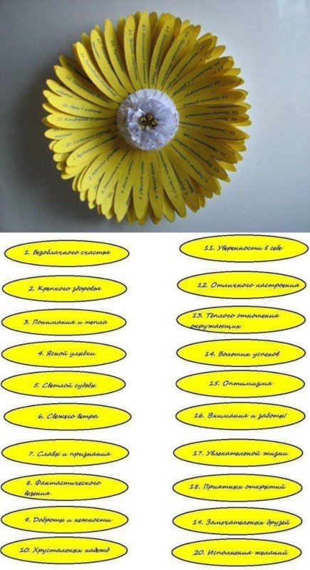 Цветок с пожеланиями на лепестках