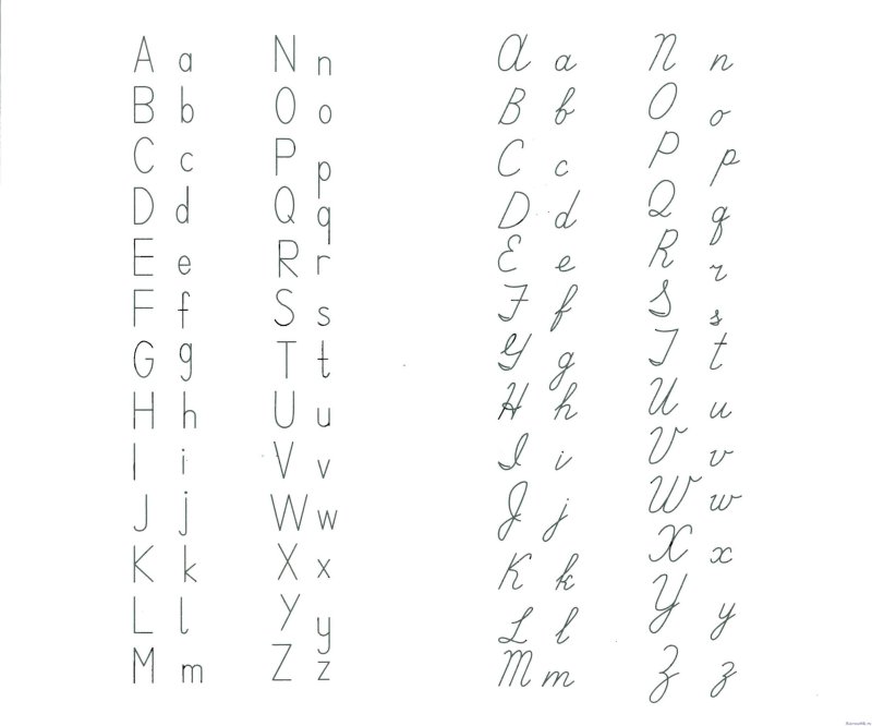 Прописные английские буквы прописи