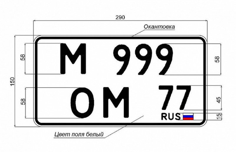 Размер номерного знака автомобиля в России
