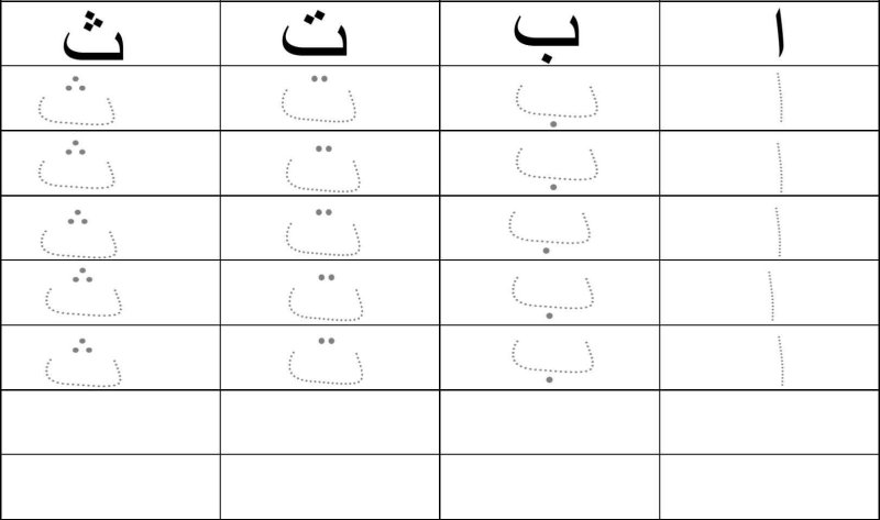 Арабский алфавит прописи для детей
