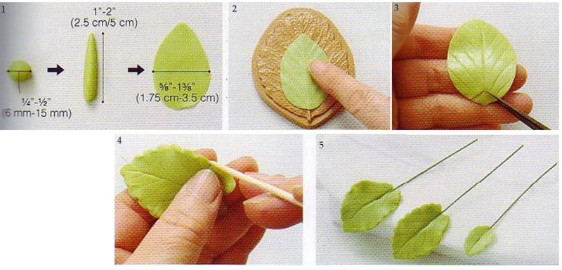 Листья из холодного фарфора