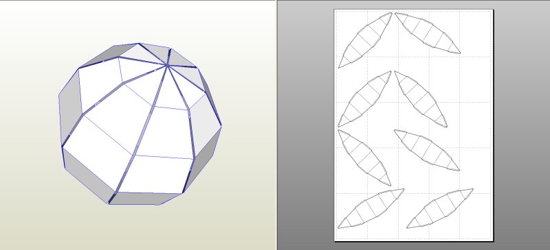 Пепакура шар
