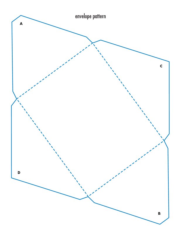 Чертеж конверта