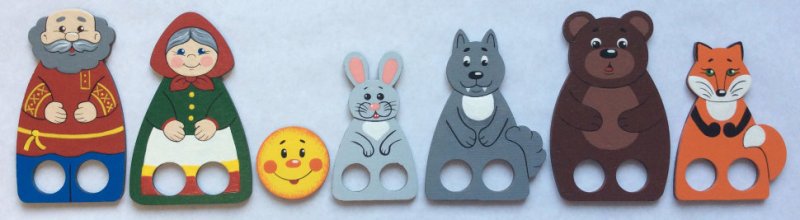 Герои сказки Колобок для пальчикового театра