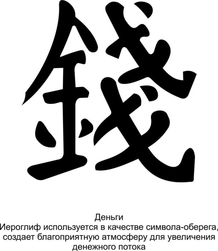 Иероглифы приносящие деньги