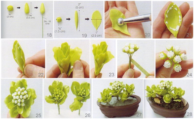 Цветочки из полимерной глины