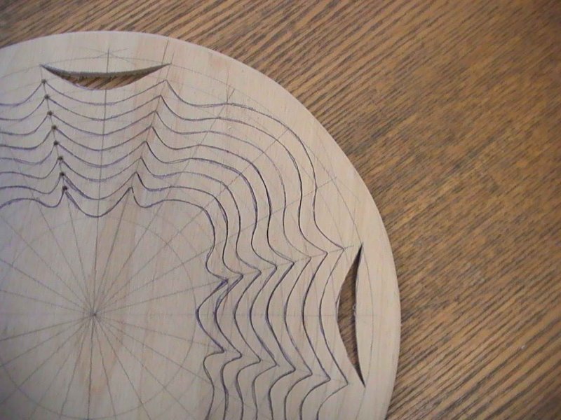 Резные тарелочки из фанеры