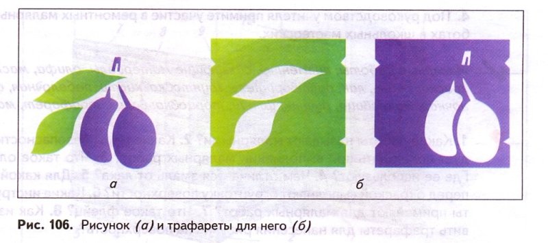 Трафарет для малярных работ