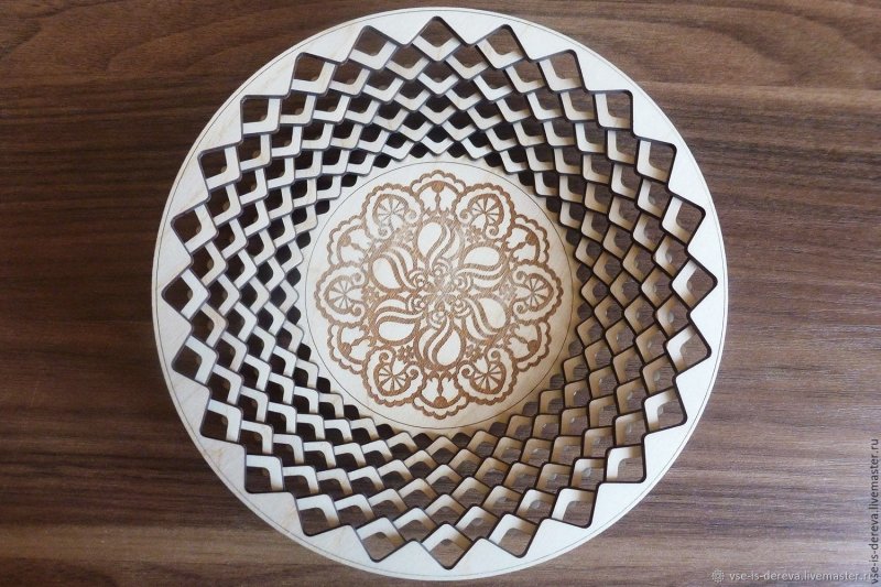 Декоративная тарелка из фанеры