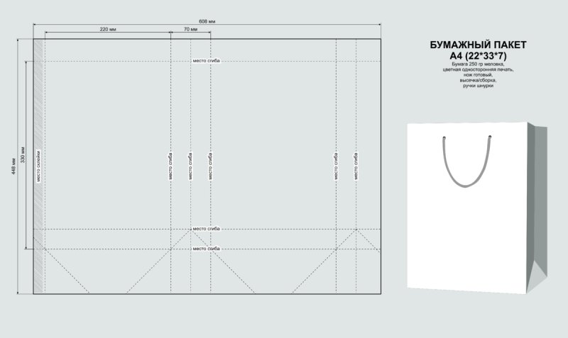 Развертка крафтового пакета