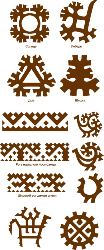 Оленьи рога орнамент Ханты и манси