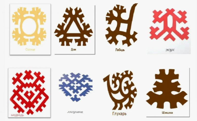 Орнамент Ханты и манси Хант