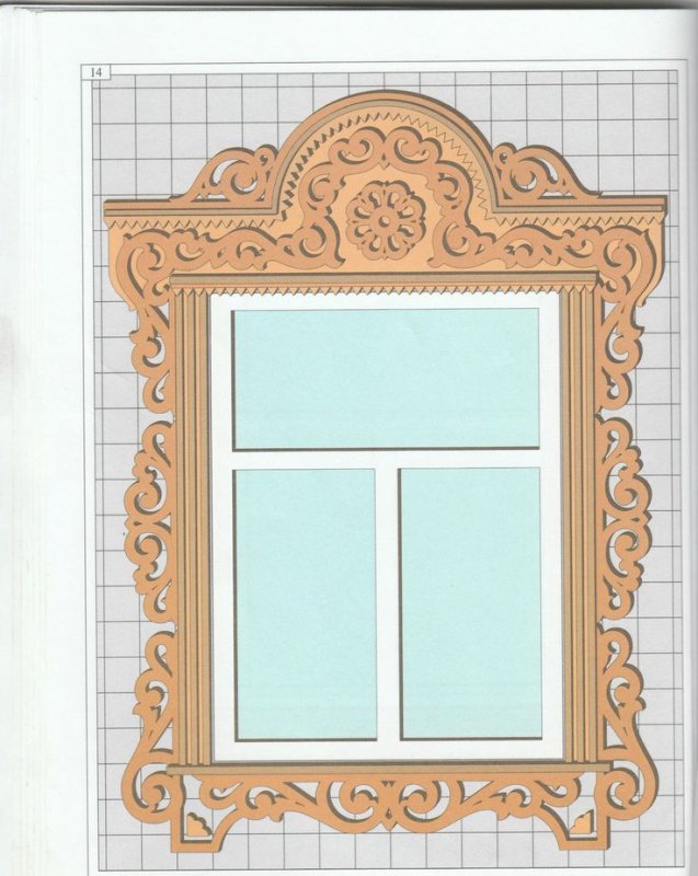 Наличники домовая пропильная резьба