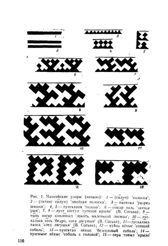 Орнаменты Ханты и манси