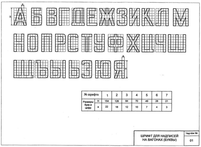 Рубленный шрифт