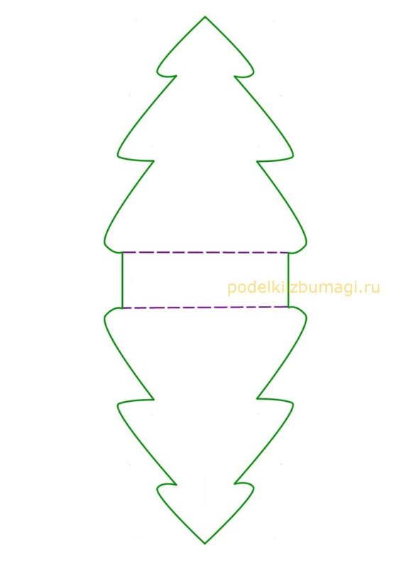 Шаблон елки