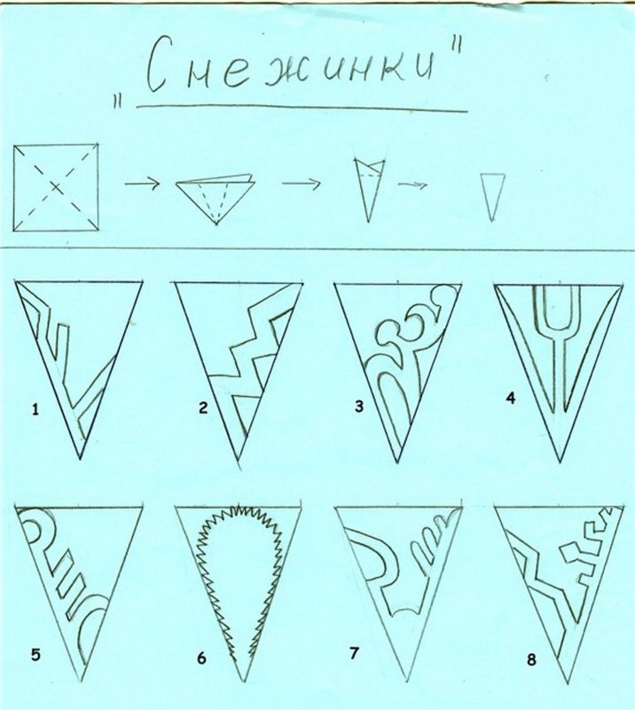 Вырезаем красивые снежинки из бумаги своими руками