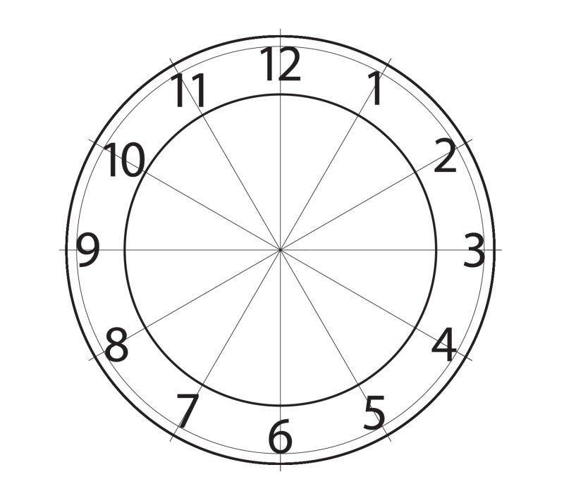 Макет часов