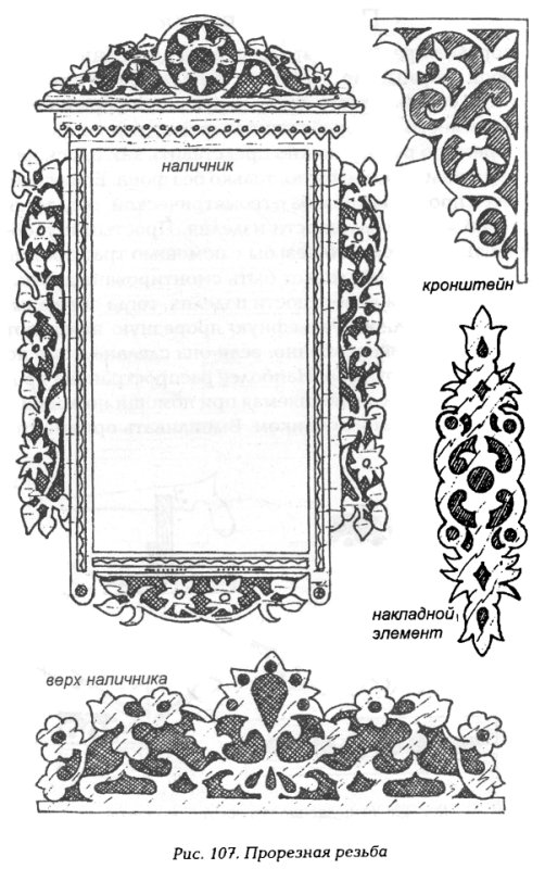 Наличники домовая пропильная резьба чертёж