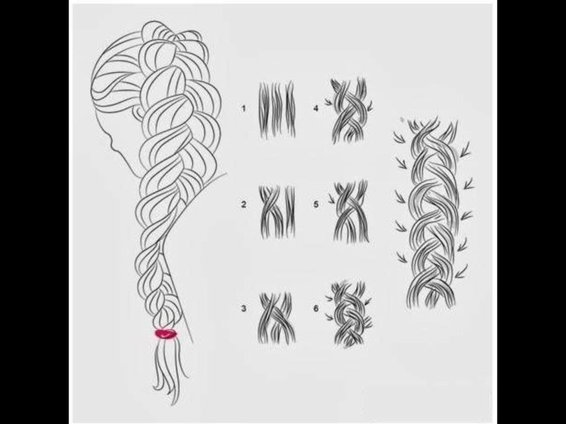 Плетение французской косы пошагово