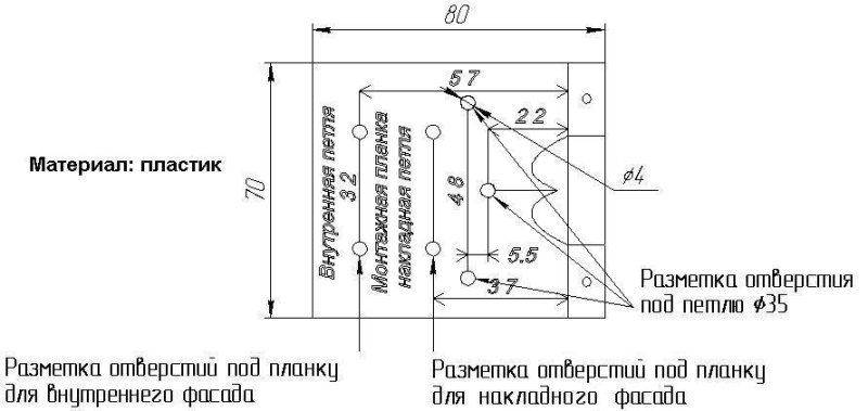 Шаблон для сверления мебельных петель
