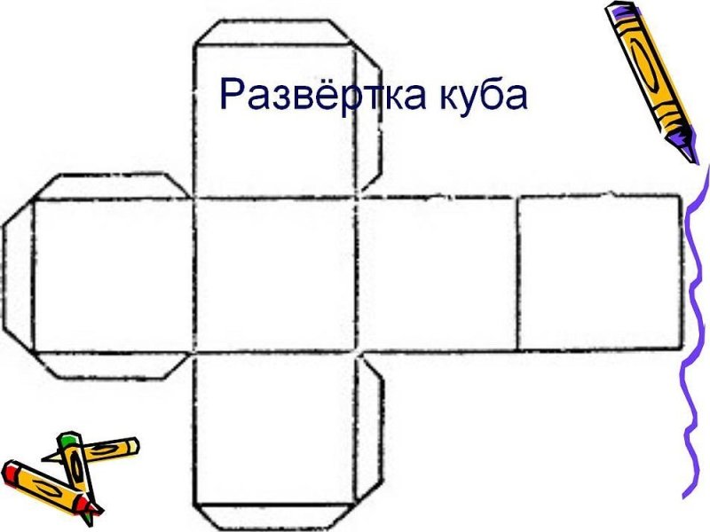 Развертка гексаэдра Куба
