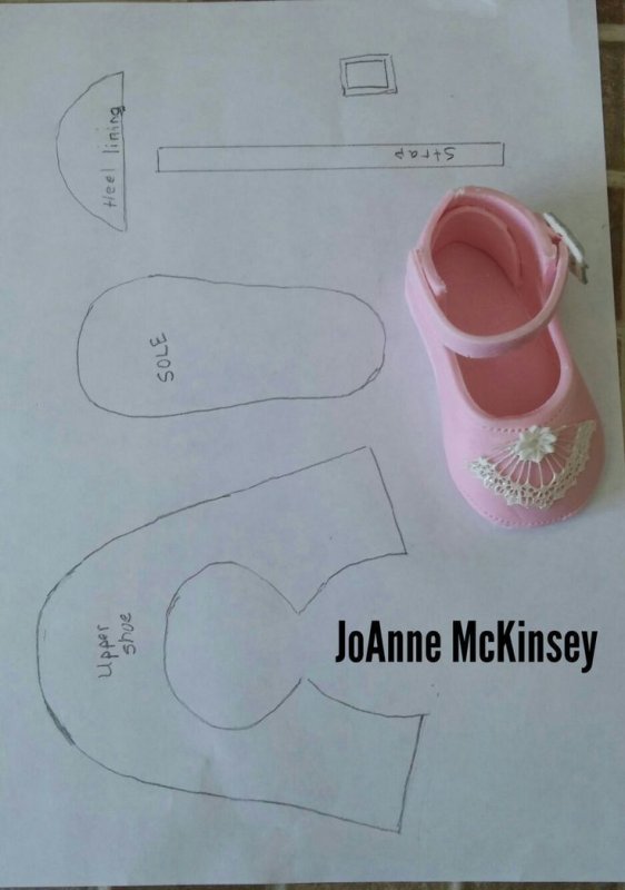 Пинетки сандалики выкройка