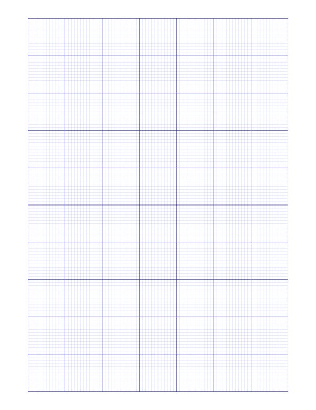 Тетрадь миллиметровка