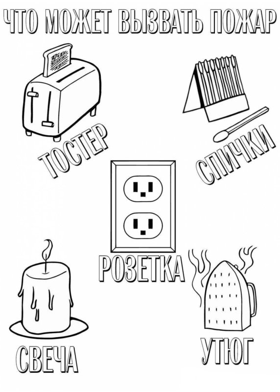 Пожарная безопстномть РСКРА