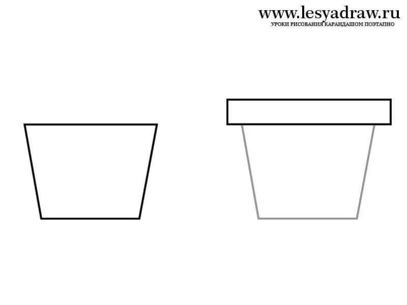 Рисование на цветочных горшках